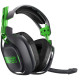ASTRO Gaming A50 Mod Kit for Noise Isolation - Black ASTRO Gaming A50 Mod Kit for Noise Isolation - Black